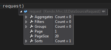 Figure 2: Kendo UI DataSourceRequest With Custom Model Binder