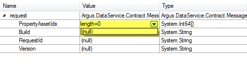 Figure 03: Drop Down to Null