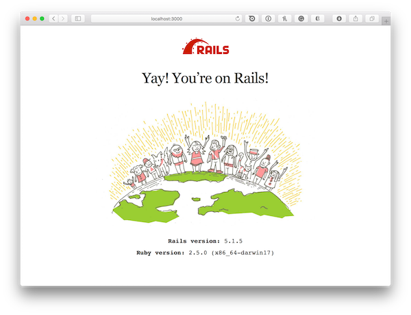 Figure 1: Yay! You’re on Rails!